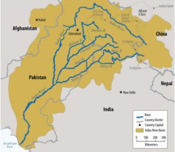 Indus system rivers