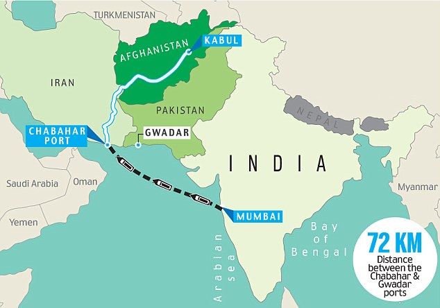 The Indian Gateway: Afghanistan's Opium Finds New Route as Neighbors Seal Borders
